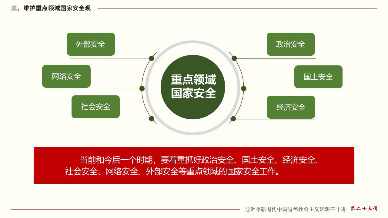 23坚持总体国家安全观_35.jpg