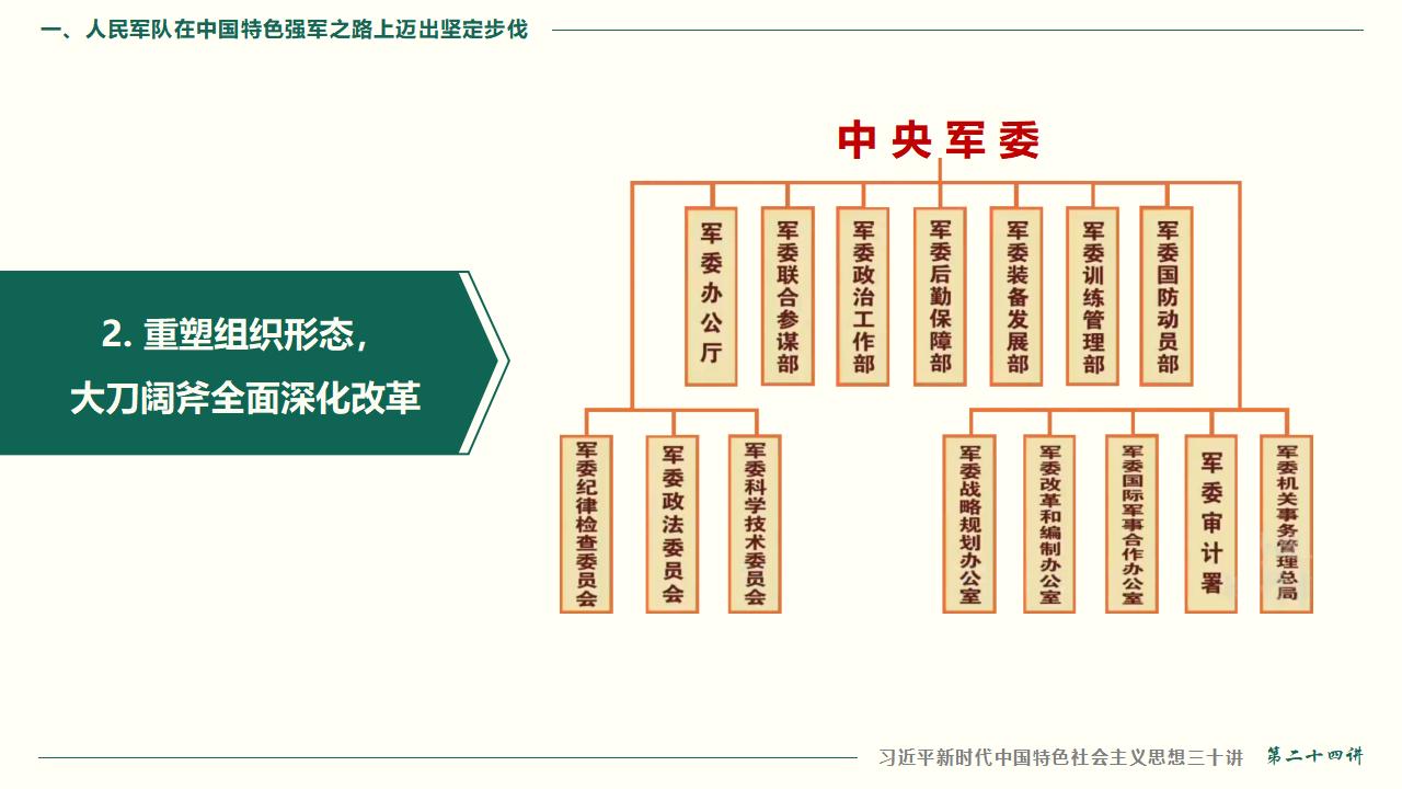 24把人民军队全面建成世界一流军队_09.jpg