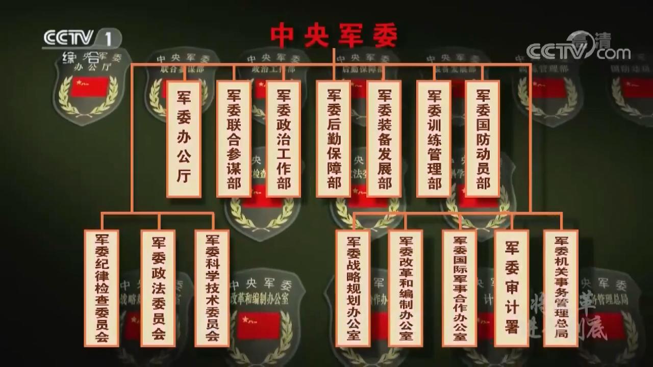 24把人民军队全面建成世界一流军队_10.jpg