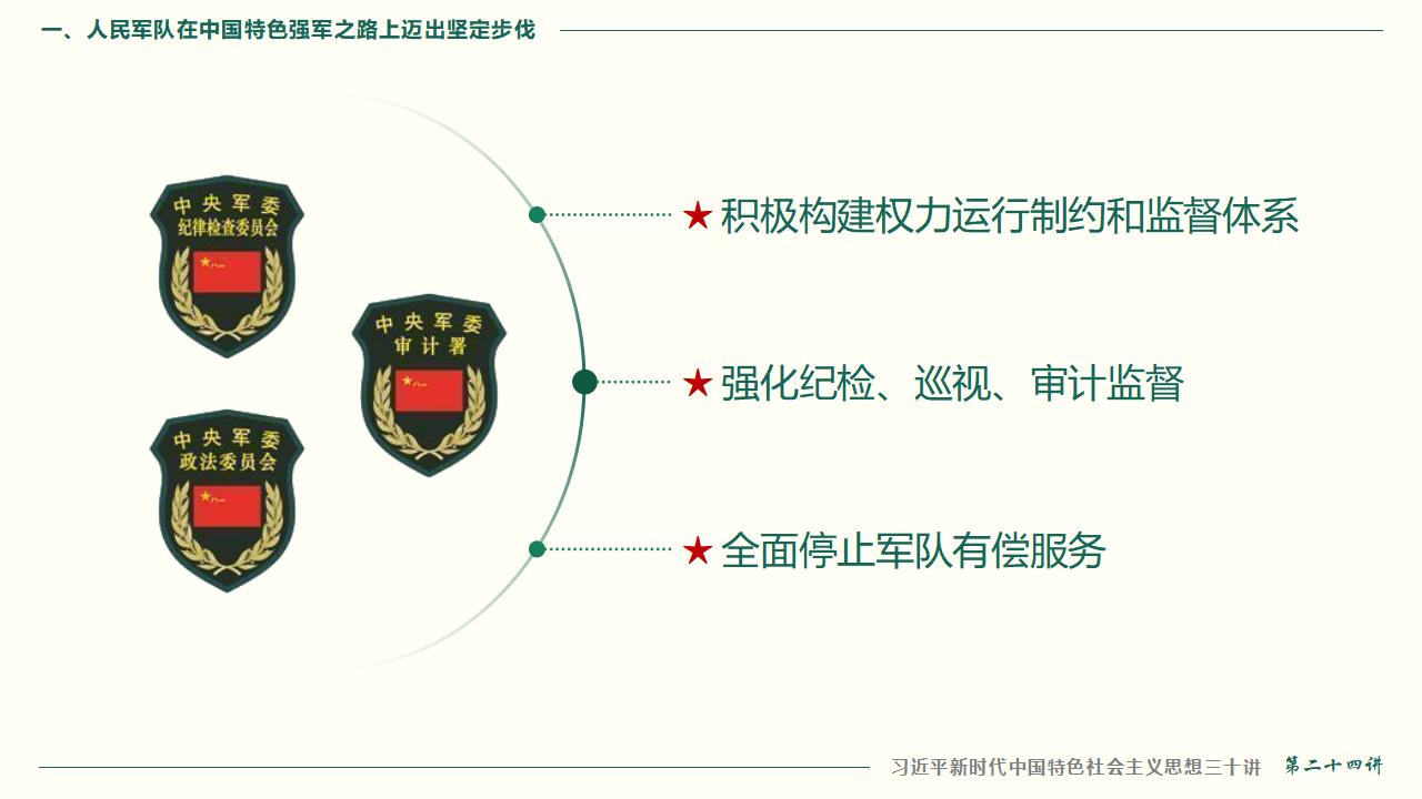 24把人民军队全面建成世界一流军队_21.jpg