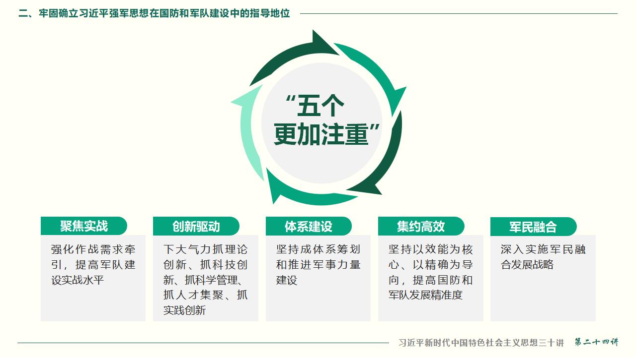 24把人民军队全面建成世界一流军队_39.jpg