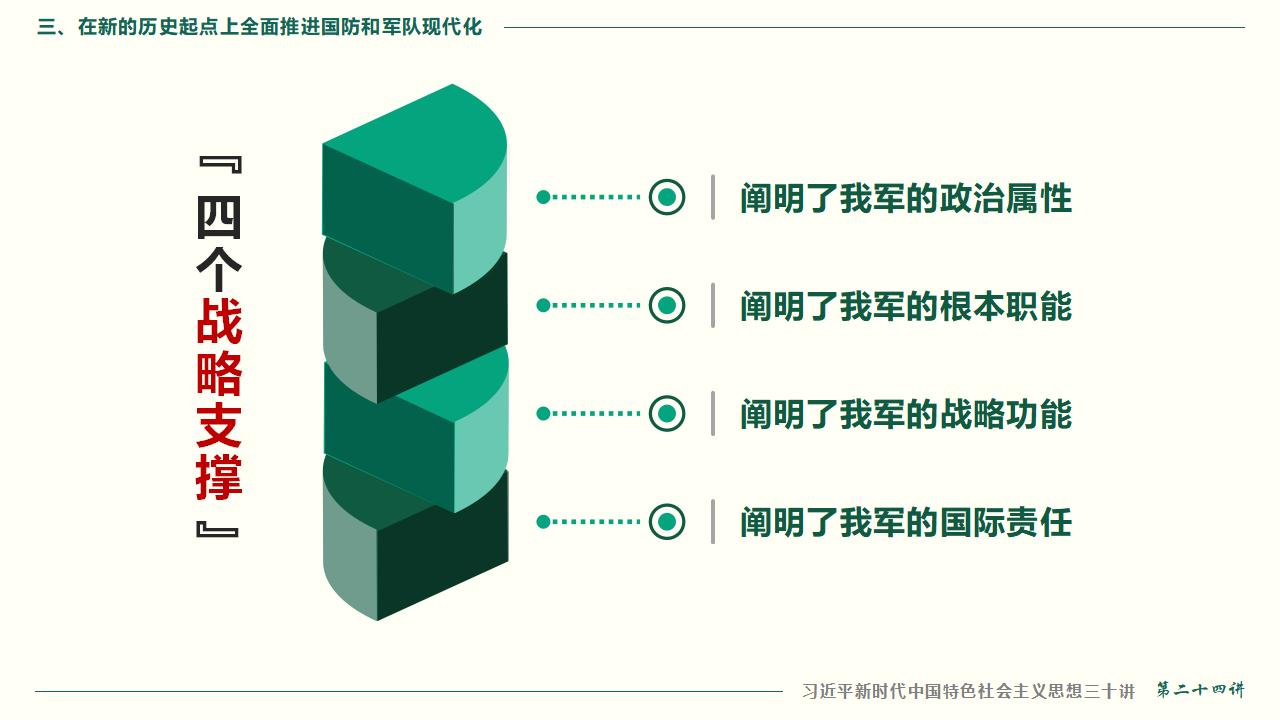 24把人民军队全面建成世界一流军队_55.jpg
