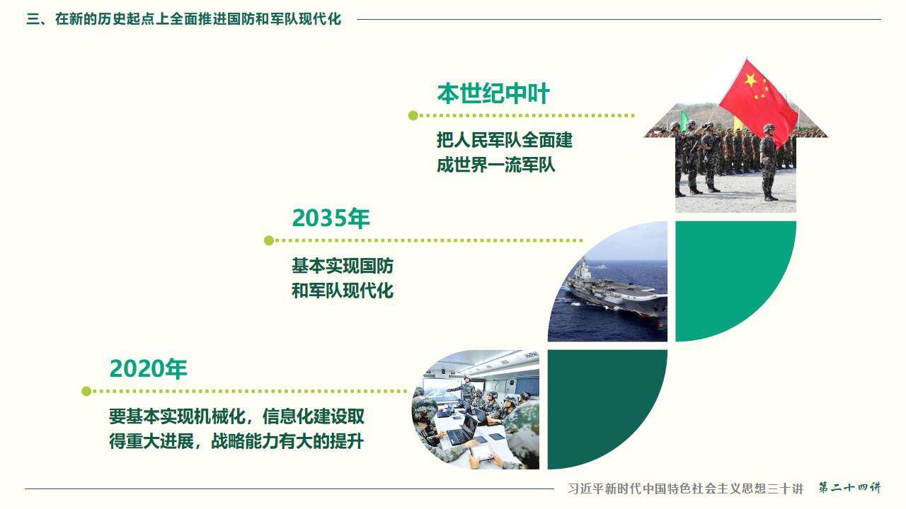 24把人民军队全面建成世界一流军队_57.jpg