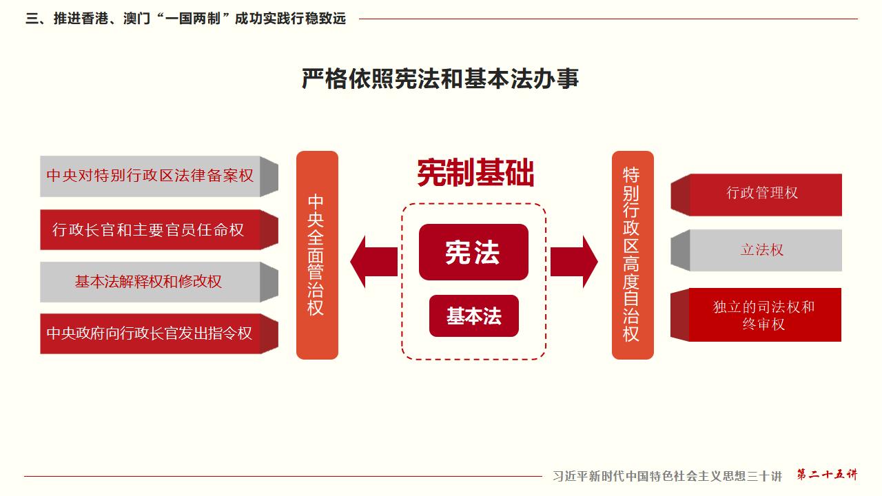25坚持“一国两制”和推进祖国统一_31.jpg
