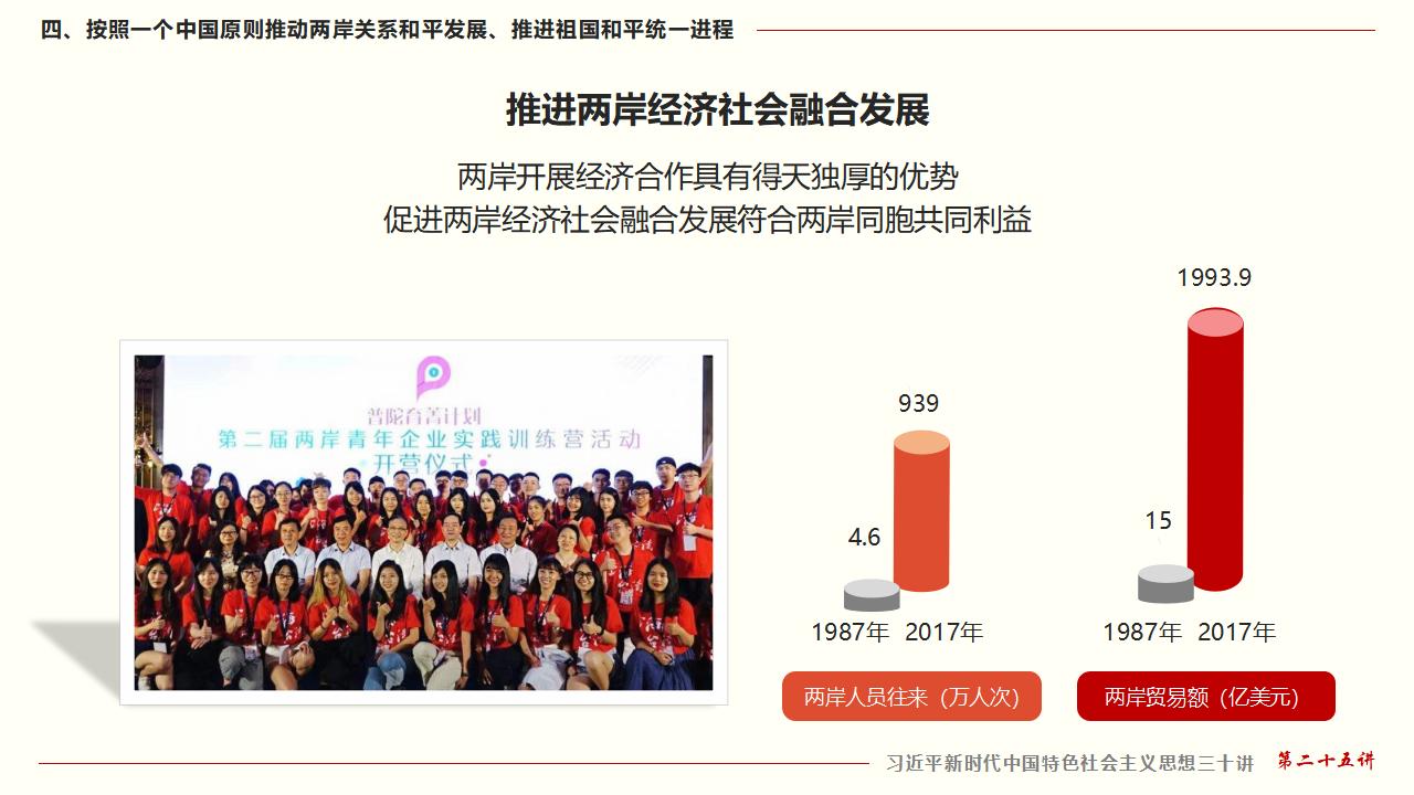 25坚持“一国两制”和推进祖国统一_41.jpg