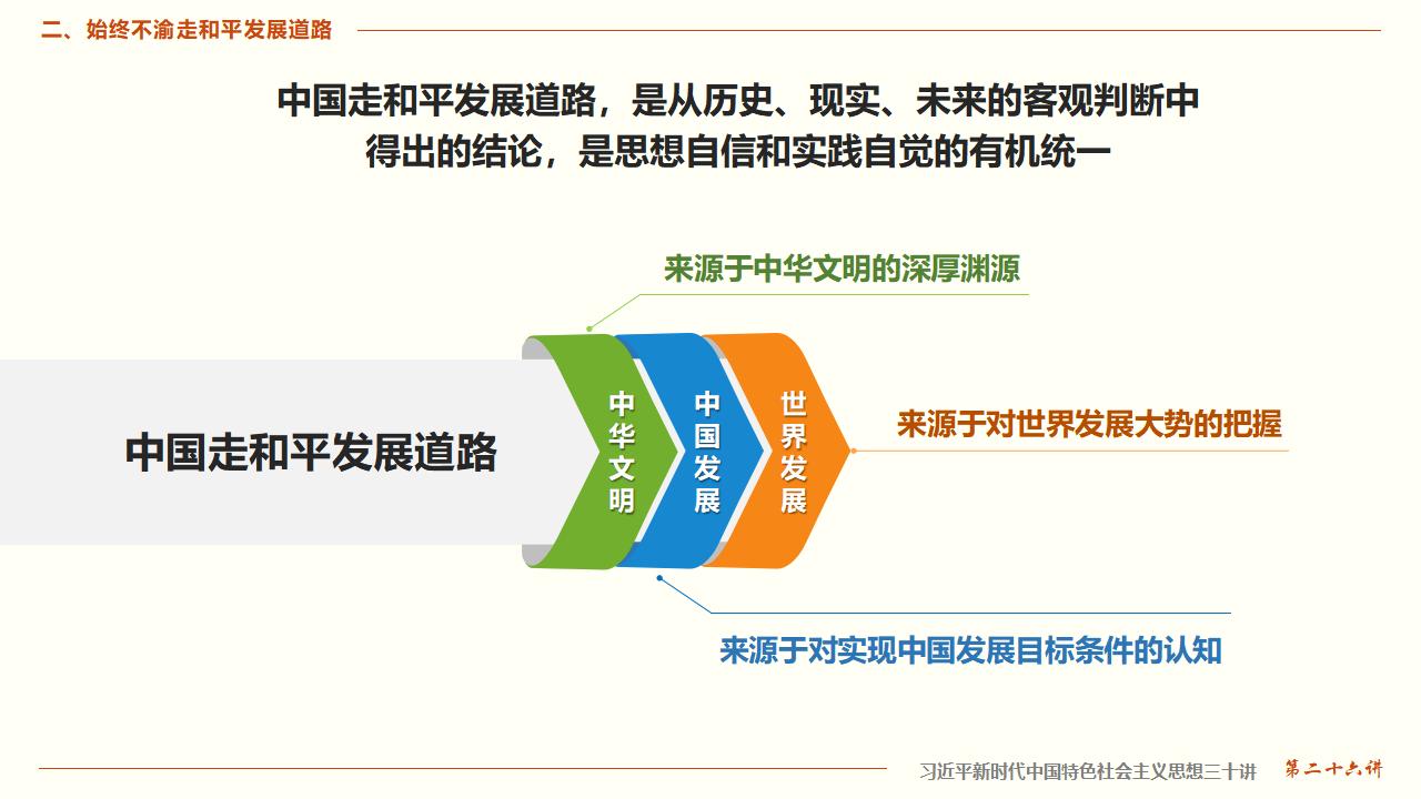 26构建人类命运共同体_15.jpg