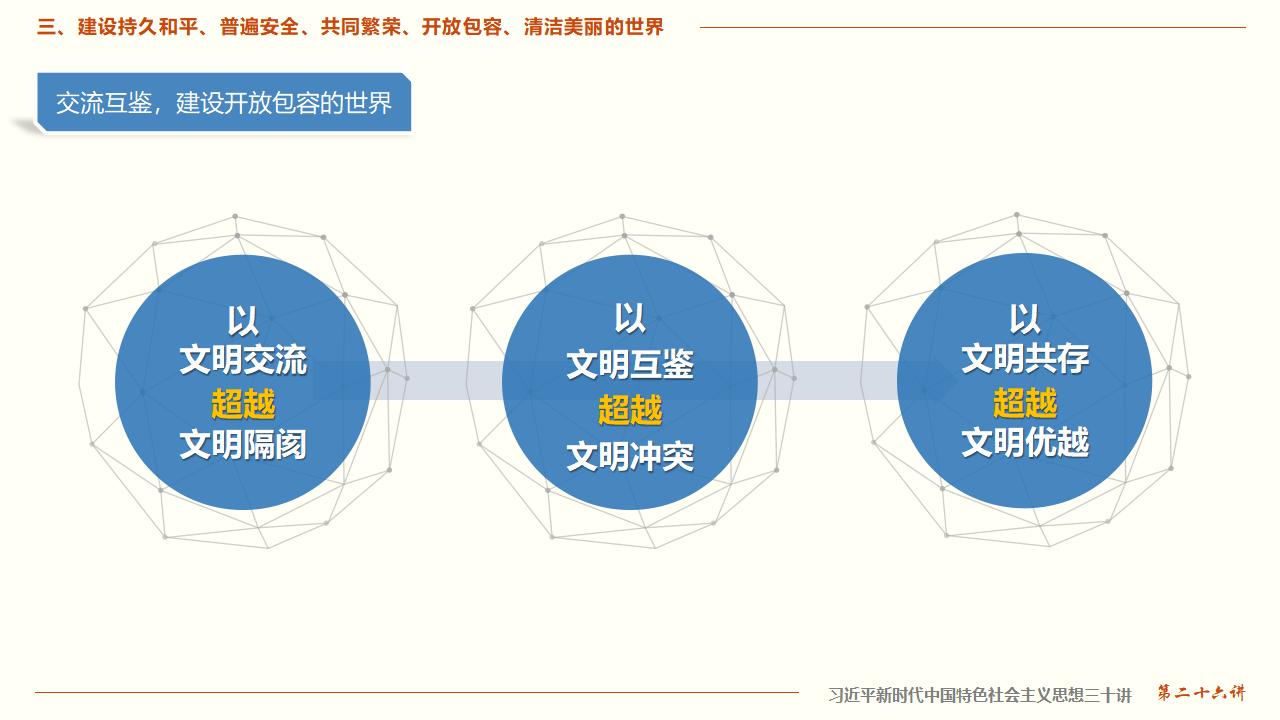 26构建人类命运共同体_25.jpg