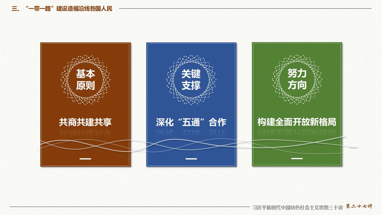 27促进“一带一路”国际合作_21.jpg