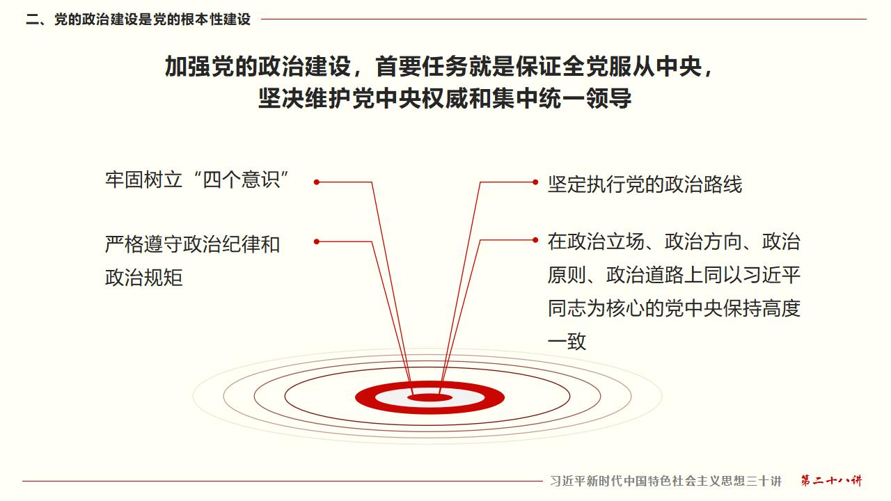 28毫不动摇把党建设的更加坚强有力_15.jpg