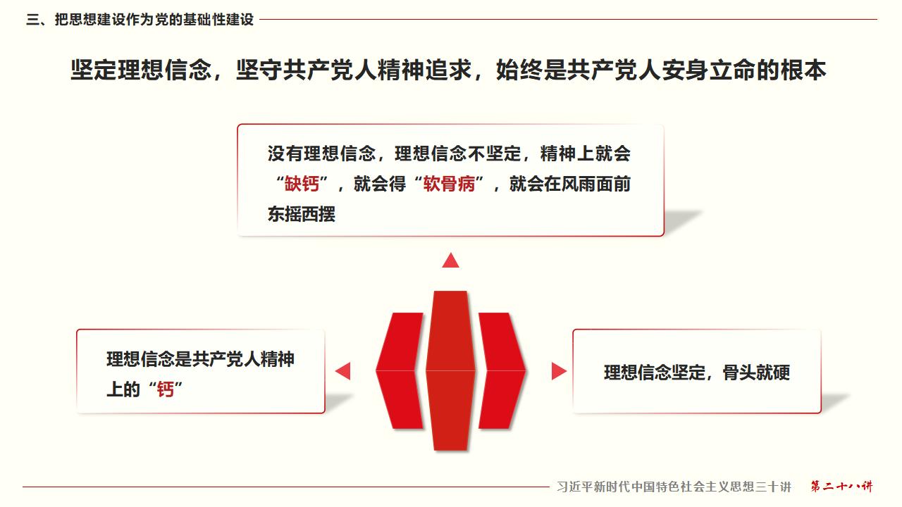 28毫不动摇把党建设的更加坚强有力_21.jpg
