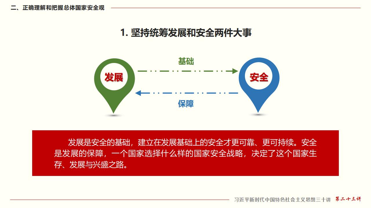 23坚持总体国家安全观_19.jpg