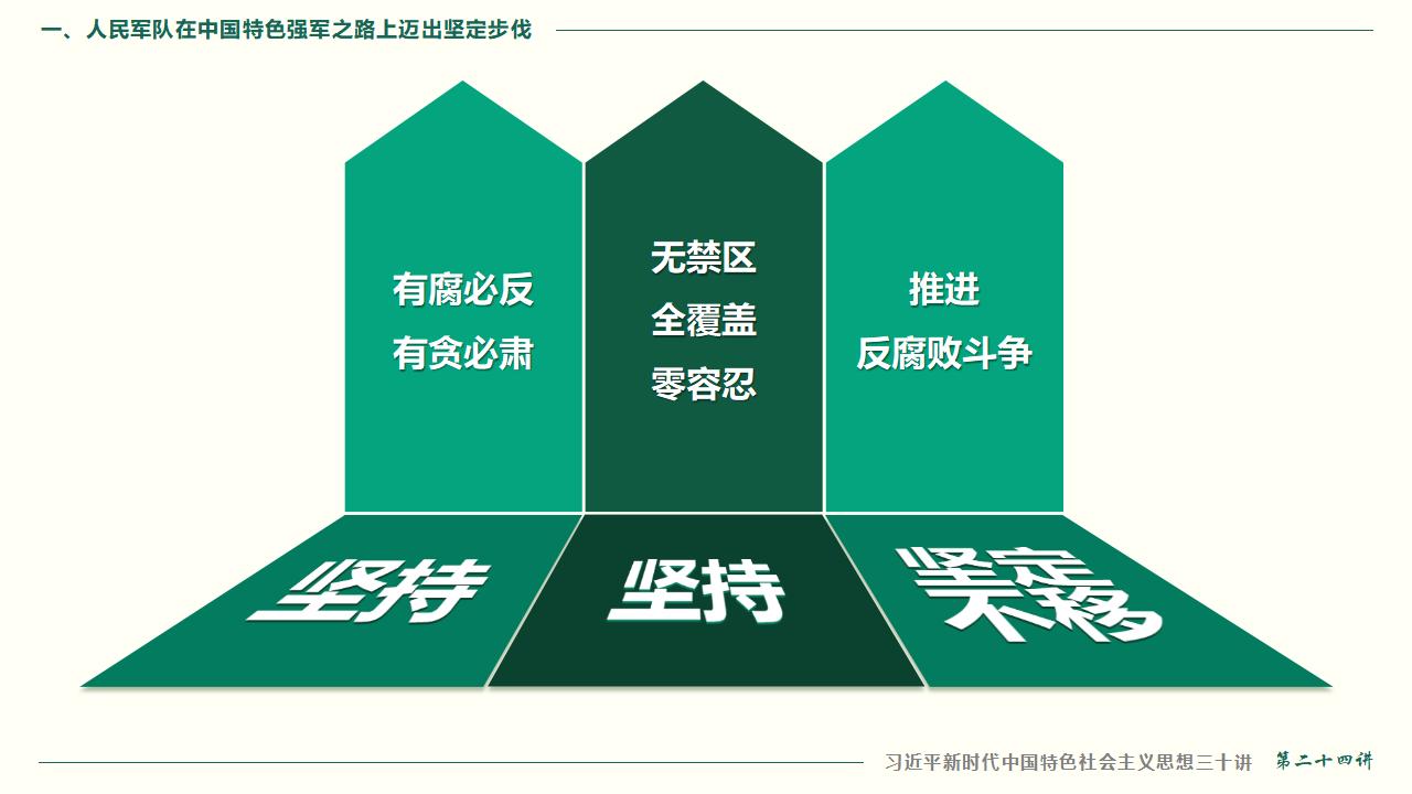 24把人民军队全面建成世界一流军队_20.jpg