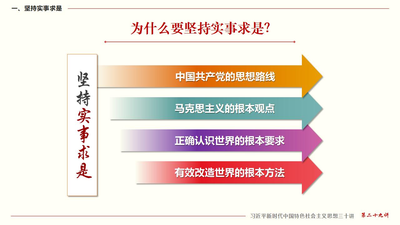 29努力掌握马克思主义思想方法和工作方法_11.jpg 29努力掌握马克思主义思想方法和工作方法_11.jpg